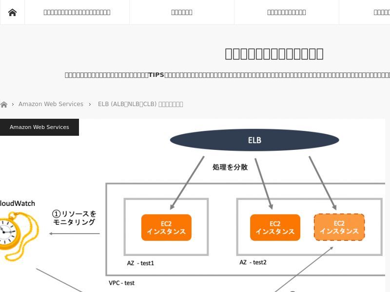 ALB、NLB、CLBの違いとは？🔀 | ALB、NLB、CLBの違いとは？🔀